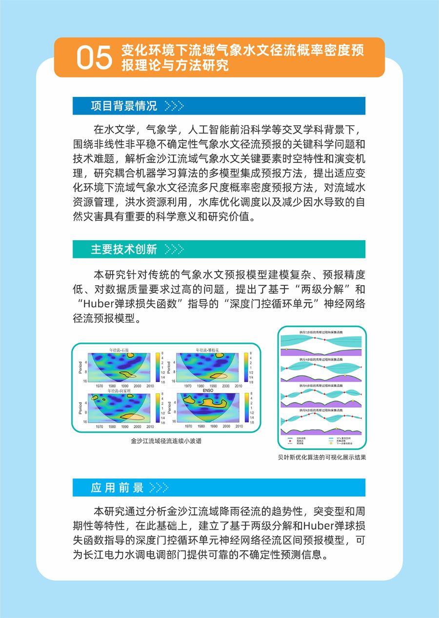 202112150005 202112150005