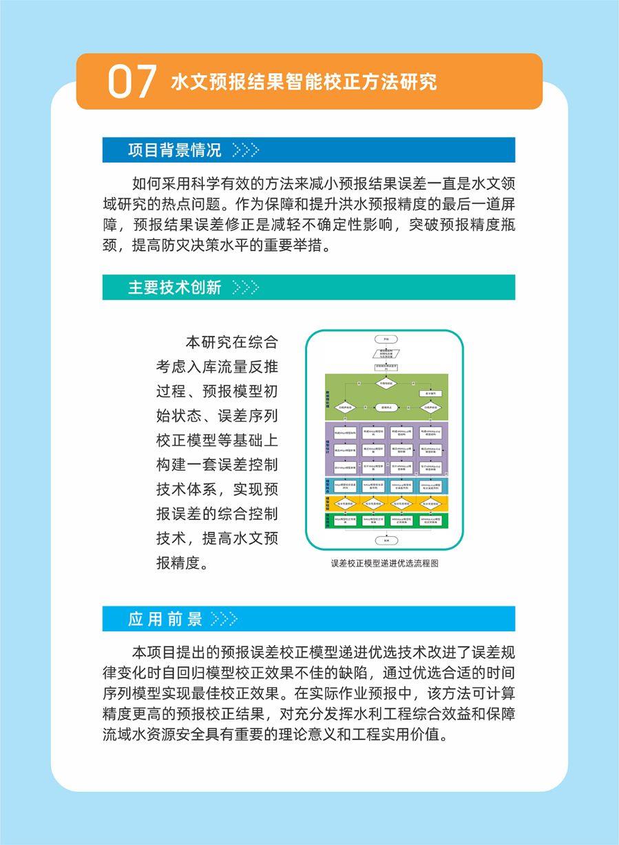 202112150007 202112150007