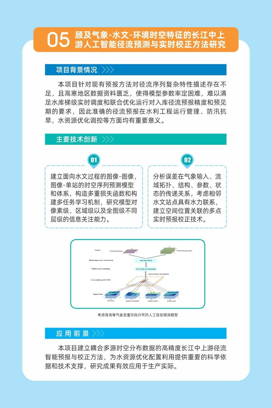 202112230005 202112230005